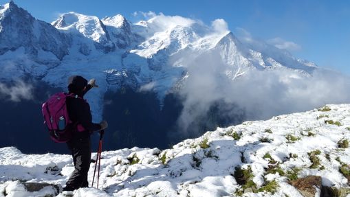 Un W.E. face au Mont Blanc